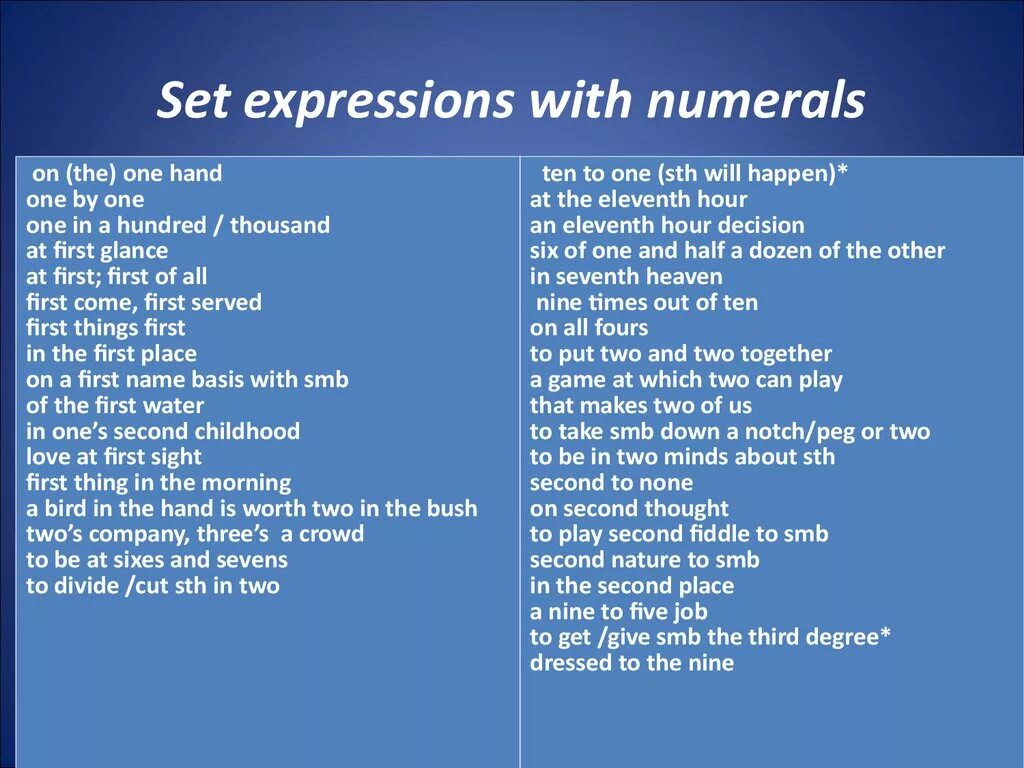 Set expressions. Set expressions примеры. Set expressions в английском. Set expressions in Lexicology. 9 expressions