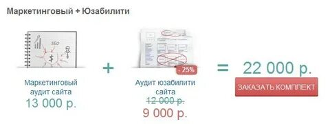Поисковый аудит