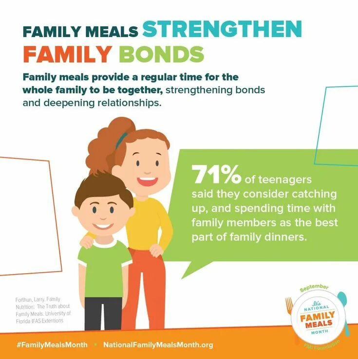 Family bonds. Family bonds. Family bonds. Family bonds. Семья в комнате.