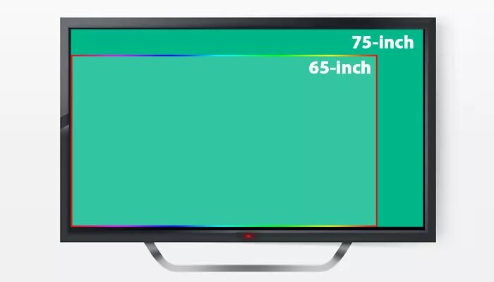 Hartens телевизоры 75. 55 Inch vs 65 inch TV. 65 Vs 75 дюймов. 55 Vs 75 дюймов. Телевизор 55 vs 75.