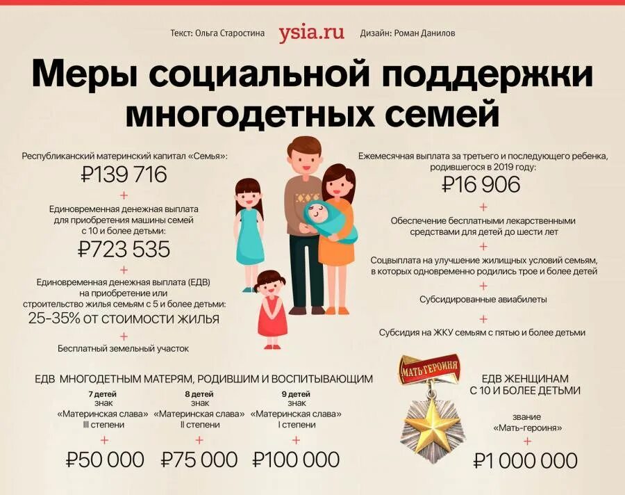 Москва социальные льготы. Пособия многодетным семьям. Льготы многодетным семьям. Выплаты многодетным семьям в 2021. Льготы для многодетных семей в 2021 году.
