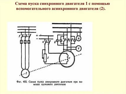 Ток возбуждения синхронного двигателя
