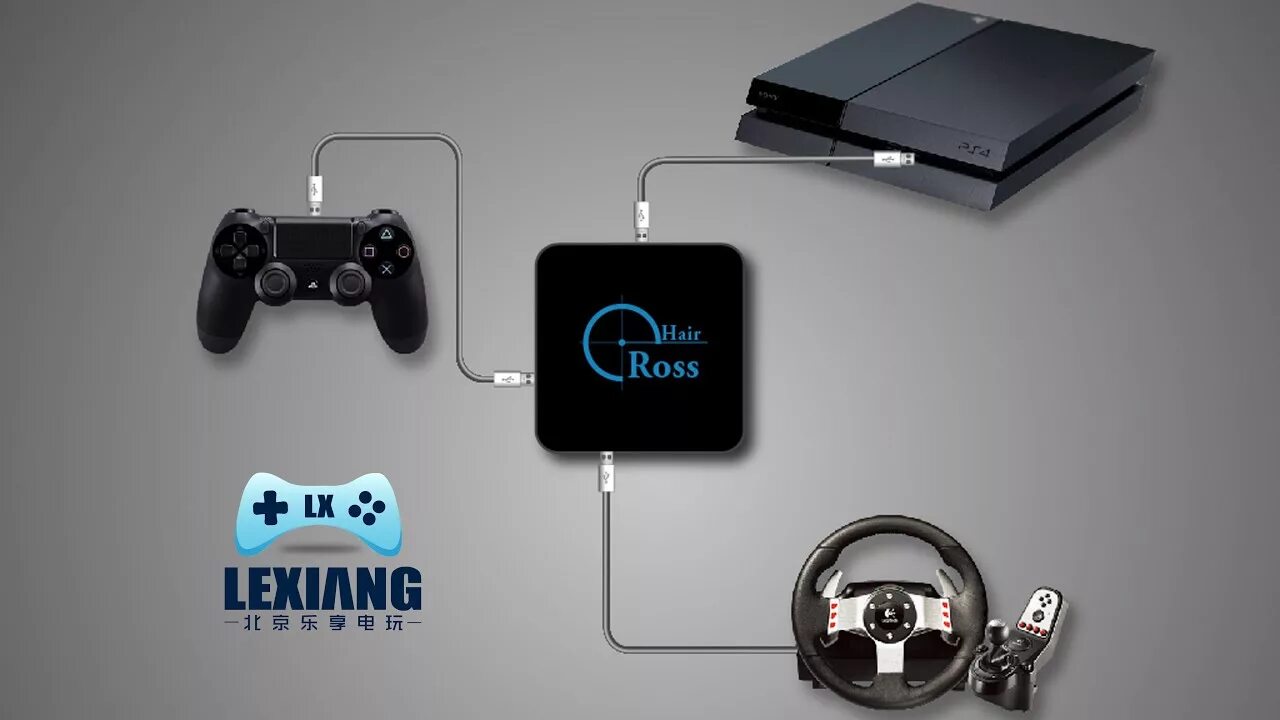 Ps4 адаптер. Logitech переходник ps4. g25 ps4 адаптер. reasnow crosshair. ps4 pro g27.