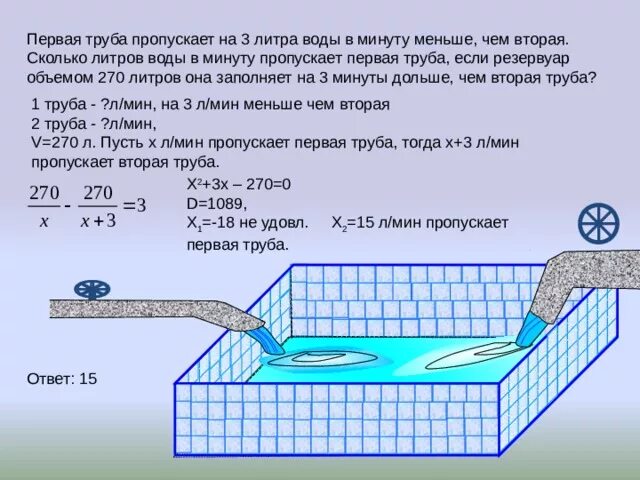 Трубопровод вода. Объем воды в трубе. Сколько литров воды. Решение задач на наполнение бассейнов.