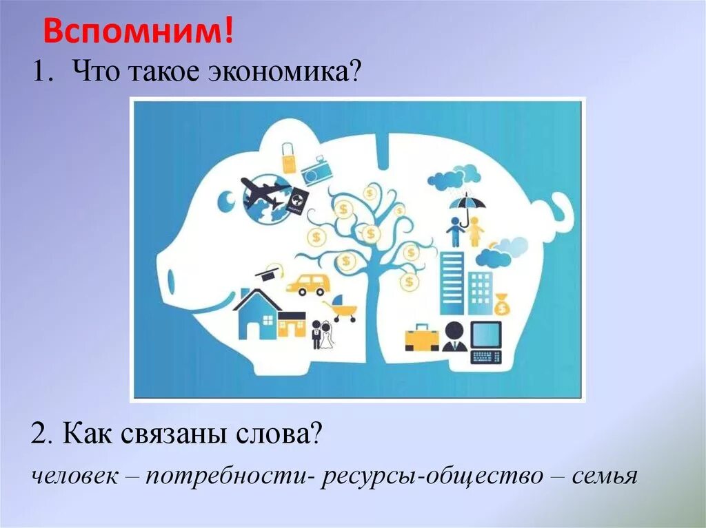 Ресурсы экономики семьи. Экономика семьи. Семейная экономика презентация. Проект экономика семьи. Экономика моей семьи.