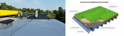 Устройство мембраны