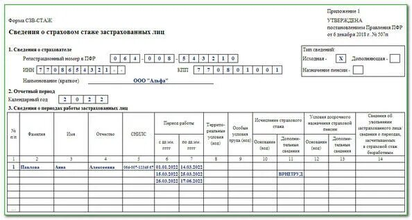 СЗВ стаж увольнение образец. СЗВ стаж форма 2022. СЗВ-стаж при увольнении сотрудника в 2022 году. СЗВ-стаж форма в 2022 году. Сзв стаж уволенному