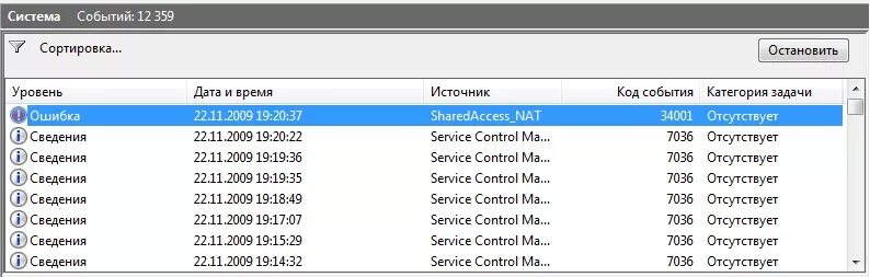 Сортировка событий. Устойчивый метод сортировки. Сортировка событий. Сортировка событий. Системные журналы windows.