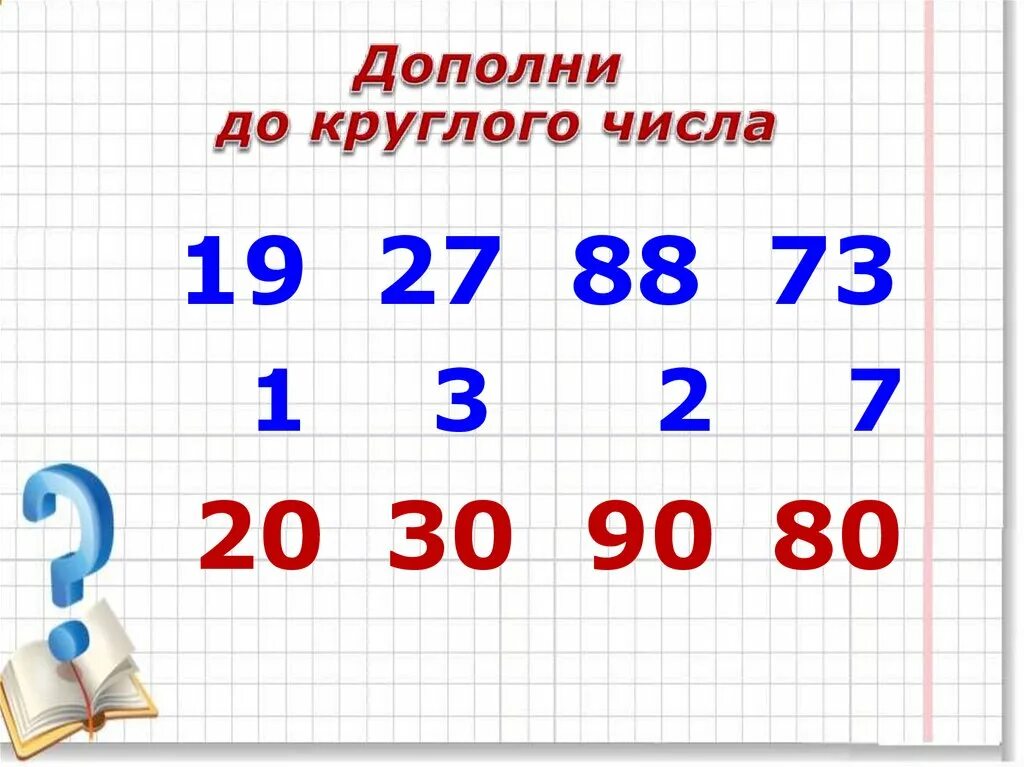 Задача круглые числа. Проверка сложения. дополни до круглого числа. сложение круглых чисел 2 кл. проверка сложения 2 класс.
