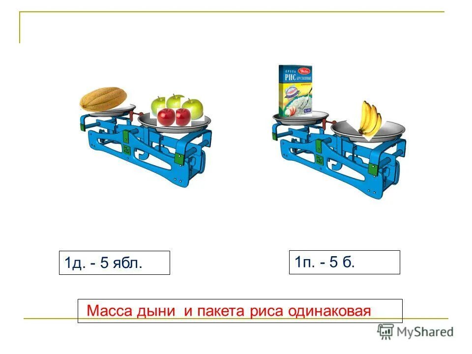 Папа купил 3 дыни масса. Папа купил 3 дыни масса. Масса тыквы арбуза и дыни. Папа купил 3 дыни масса. Задачи по математике 3 класс масса арбуза.