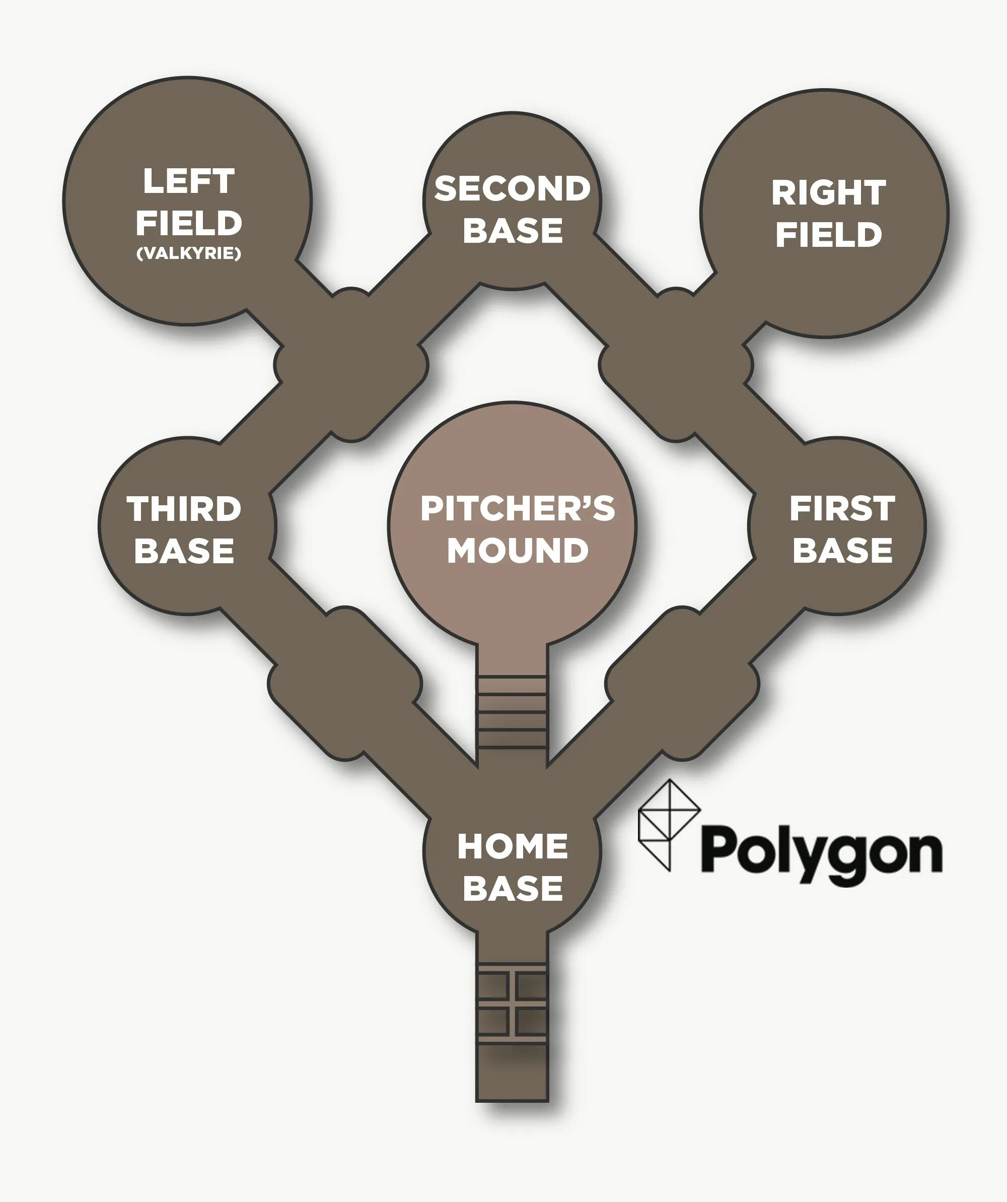 God of war 4 лабиринт нифльхейма. God of war нифльхейм карта лабиринта. Нифельхейм god of war 4. Год оф вар нифльхейм карта. God of war 2018 нифльхейм.