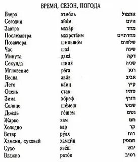 Что переводится на еврейский