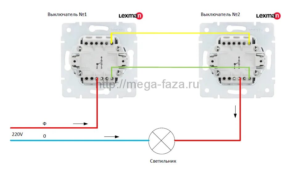 Светорегулятор (диммер) Legrand Valena Allure 7 528 62 - купить в интернет-магаз
