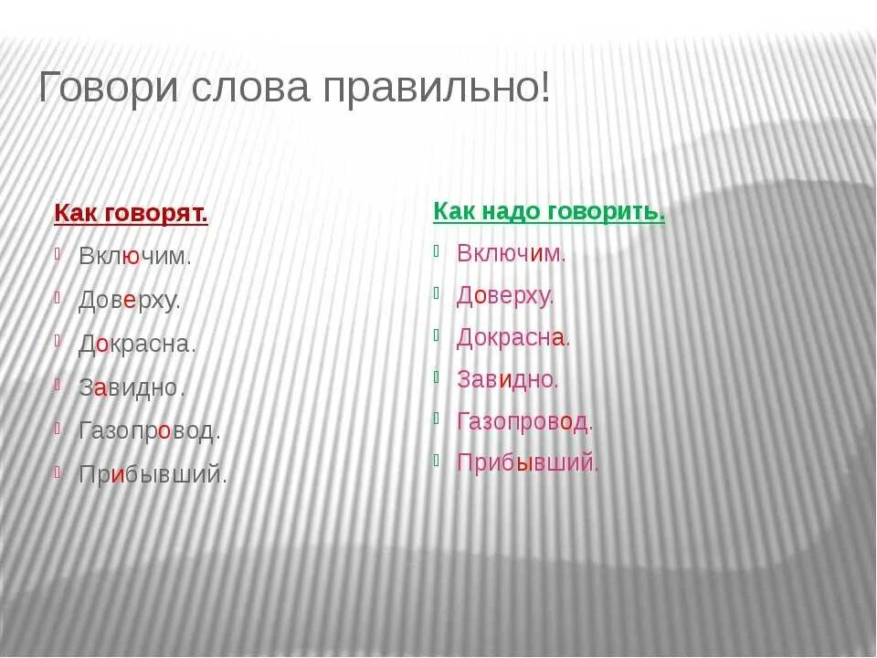 Как правильно сказать предложение. Правильно говорить слова. правильные и неправильные слова. слова которые произносятся неправильно. правильные слова говоришь.