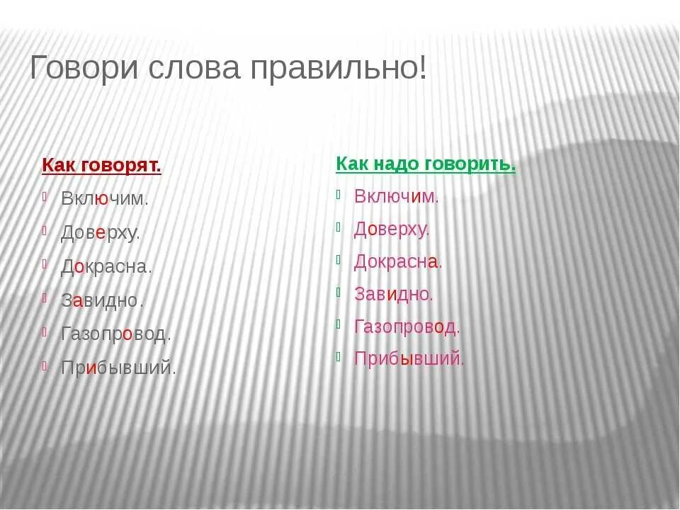 Неправильно произносимые глаголы. Правильно говорить слова. Правильные и неправильные слова. Слова которые произносятся неправильно. Правильные слова говоришь.