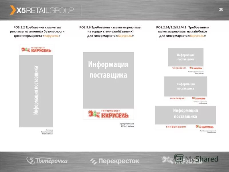 Х5 ритейл групп магазин. Х5 Ритейл групп магазины. X5 Retail Group компании розничной торговли. X5 Retail Group бренды. X5 Retail Group магазины.