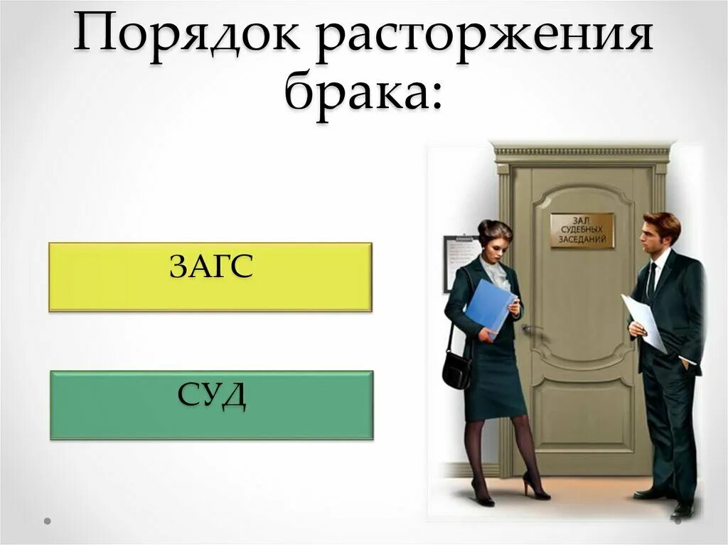 Брак расторгается в. Расторжение брака. прекращение брака. порядок прекращения брака в загсе. расторжение брака презентация.