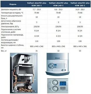 Turbotec plus инструкция