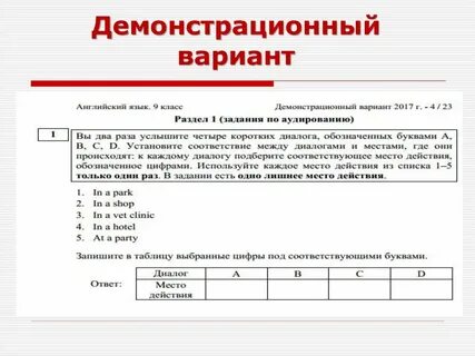 Демонстрационный вариант огэ 2024 английский язык 9
