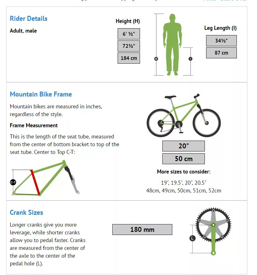 Как понять размер велосипеда. На рост 180 какой велосипед и раму размер выбрать. Длина шатуна велосипеда таблица. Рост 162 какой размер велосипеда. Подбор горного велосипеда по росту и весу взрослого.