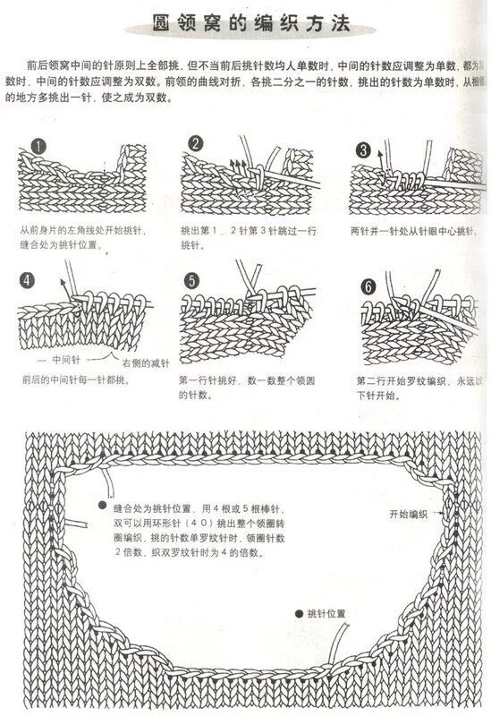 Схема горловины спицами. Схема вязания спицами v вырез горловины. Горловина на спинке спицами свитера. Красивый в образный ворот спицами снизу. Схема закрытия петель горловины спицами.