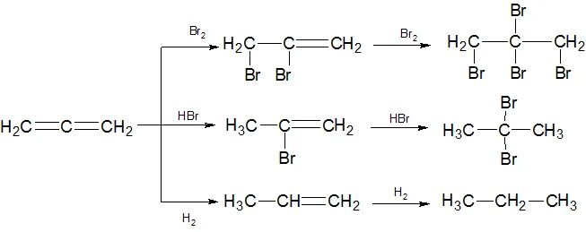 Пропадиен химические свойства. Алкадиены Цепочки превращений. Химические свойства алкадиенов присоединение окисления. Реакция Вагнера для алкадиенов.