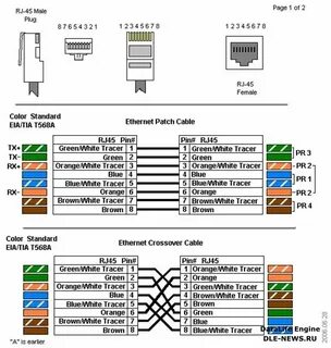 Подключение интернета rj45