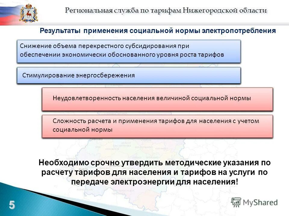 тарифы на питьевую воду.