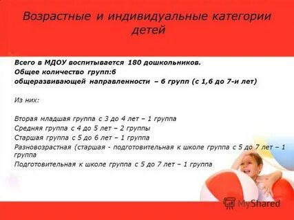 Индивидуальные категории
