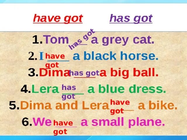Have got has got. Структура have got has got. Have got has got правило 2 класс. Структура have got (иметь что-то).