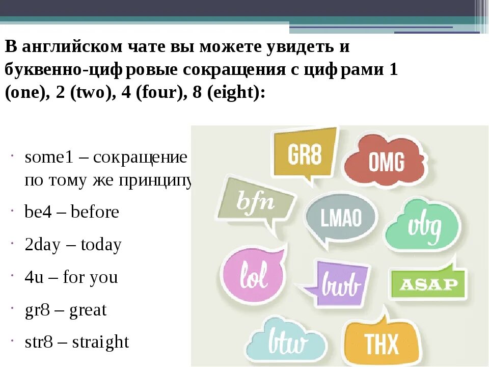 Указывающие слова в английском языке. Сокращщщениz в английском языке. Коарщения в английском. Аббревиатуры на английском. Английскиеабревиатуры.