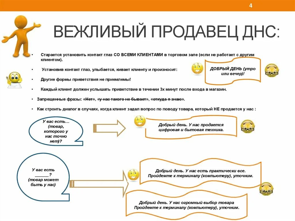 Вежливый продавец. Регламент работы продавца. Скрипт продавца консультанта. Диалог продавца и покупателя. Скрипт продаж для продавца магазина.