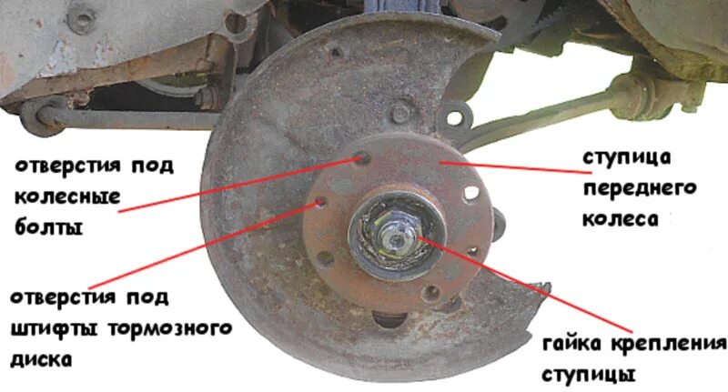 Почему не крутится заднее. Ступица переднего колеса ВАЗ 2109. Ступица колеса ВАЗ 2109. Ступица переднего колеса ВАЗ 2109 конструкция. ВАЗ 2108 крепление переднего колеса.