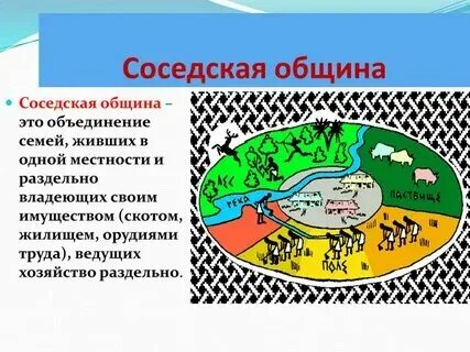 Переход к семейной общине. Соседская община схема. Родовая и соседская община. Переход к соседской общине. Соседская община у славян.