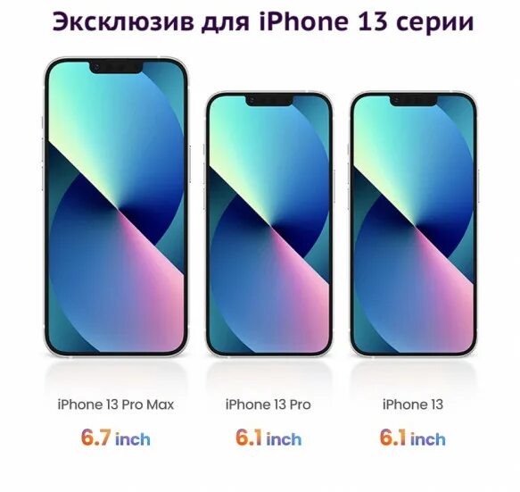 11 больше 14. Айфон 13 Pro Max экран. Iphone 13 Pro Max спереди. Габариты айфон 13 Pro Max. Iphone 13 Pro Max диагональ экрана.