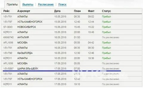 Анталия аэропорт чартерных рейсов