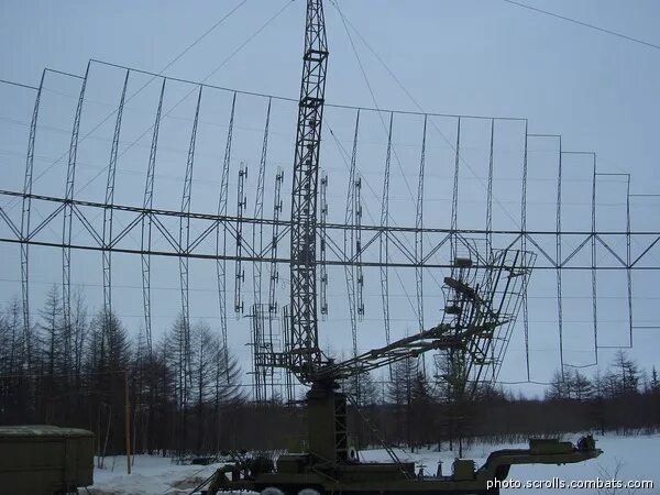 рлс 5н84а оборона. п-14 радиолокационная станция. рлс 44ж6. рлс п-14 дубрава. радиолокационная станция рлс-п 14 дубрава.