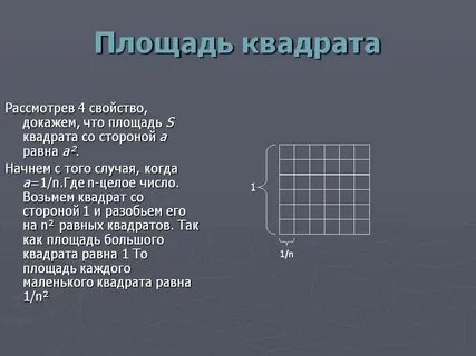 Площадь квадрата со стороной 4 мм