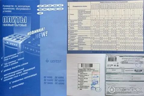 Документы на газовую плиту