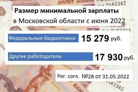 Мрот подмосковье