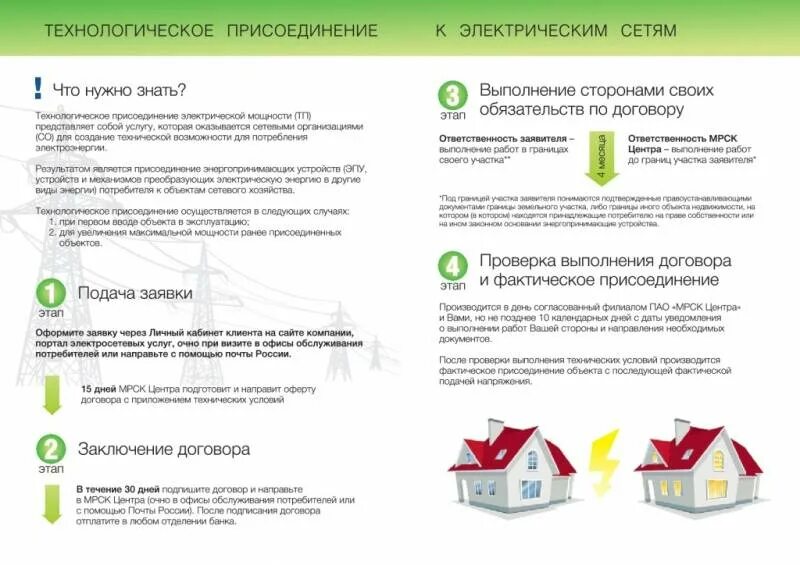 Подключение электричества многодетным