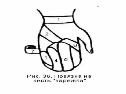 Техника варежка