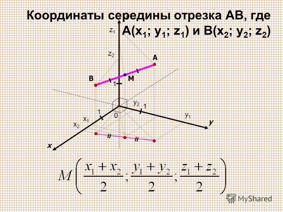 Х у z 8. Координаты середины отрезка ab. Середина координаты в пространстве. - [X] координаты середины отрезка.. Координатная середина отрезка.