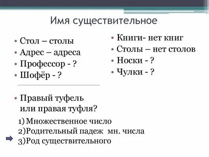Контрольная работа по существительному 10 класс