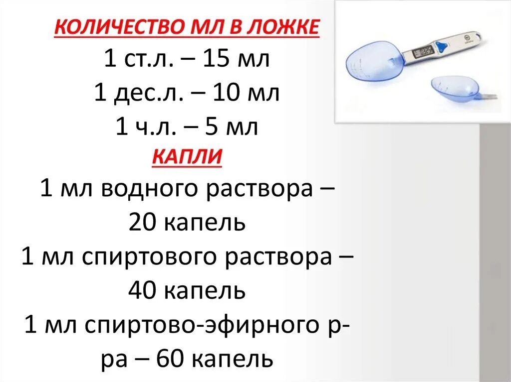 Сколько капель в грамме воды