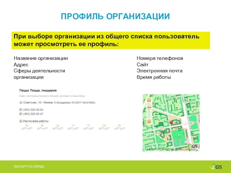 Помещение профильной организации. Наименование посещения профильной организации. Название профильной организации это. Наименование помещения профильной организации. Название профильной организации пример.