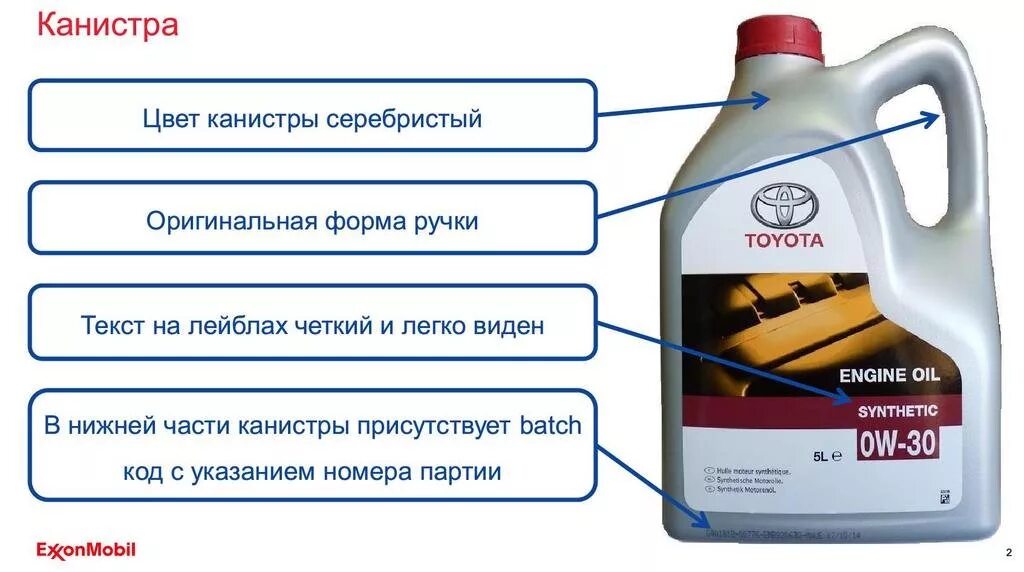 Toyota 5w40 оригинал и подделка. Toyota моторное масло как отличить. Тойота масло 5w40 моторное канистра. Как отличить оригинальное масло тойота. Подделка масла тойота 5w-40.
