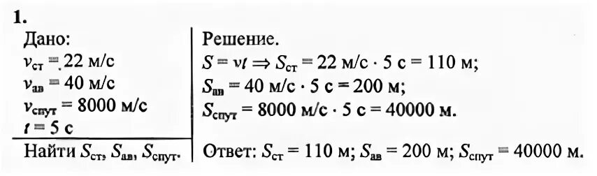 Физика 7 класс упр 30 2023