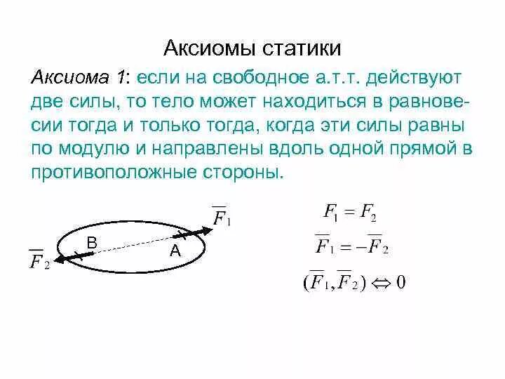 Аксиома равных. 1 Аксиома статики техническая механика. Теоретическая механика Аксиома 4. 4 Аксиома статики техническая механика. 1. Аксиомы статики (формулировки.