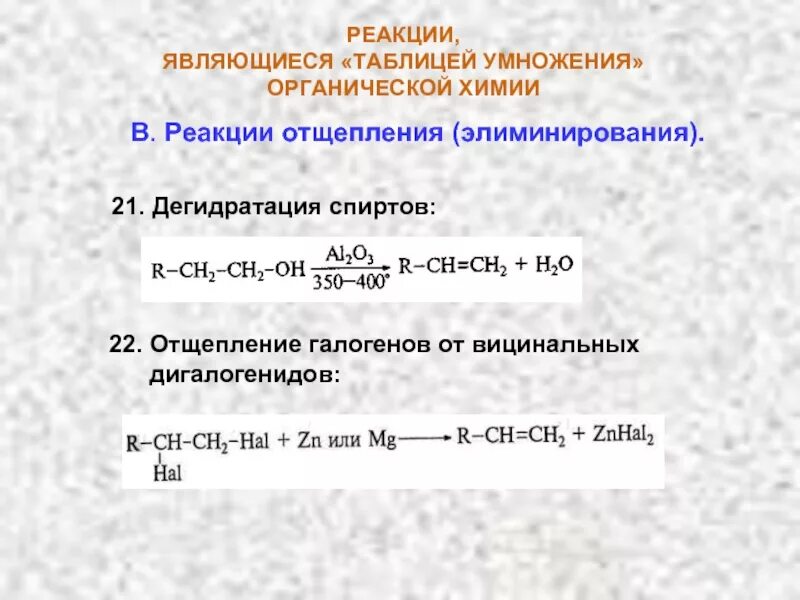 Реакции с водородом название. Реакция элиминирования в органической химии. Реакции отщепления в органической химии. Реакции отщепления элиминирования. Отщепление галогена.